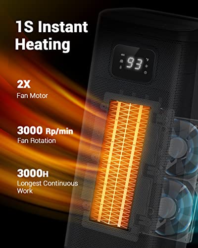 Space Heater, 1500W Ceramic Tower Heaters Indoor Portable with Remote, Electric Internal Oscillating Fast Heating Heater with Adjustable Thermostat, ECO Mode and Timer, Quiet and Safe for Indoor Use - Thumbnail 2