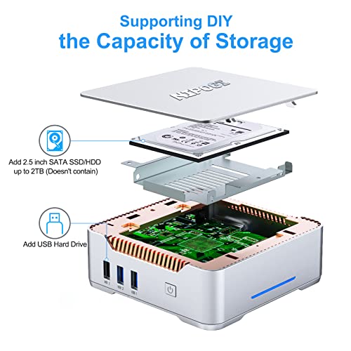 NiPoGi Mini PC Windows 10 Pro, Celeron J4125 Tiny Desktop Computer mit 8GB DDR4/ 128GB M.2 SSD, 2xHDMI, 1xVGA, 2.4G/5G Dual WiFi, Gigabit Ethernet, BT 4.2, Business Office Multimedia Micro PC - Image 4