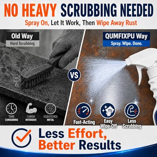 TQALLKNA Rust Remover Spray