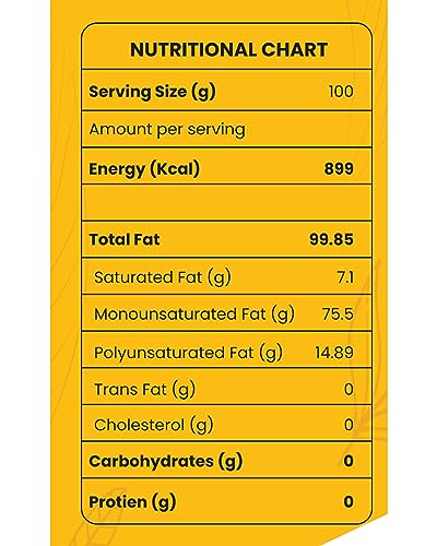 Image of Trivikrama Cold Pressed Safflower Oil Tel | Kusum Oil | Kardai Tel Zero Cholesterol Chemical & Pesticides Free | Wooden Churner Safflower For Cooking With Multipurpose Usage (1 Liter) Pack Of 2