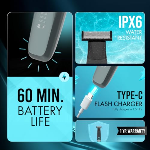 Image of Ikonic Me 6-in-1 Master Stroke Personal Groomer for Men | Beard & Body Trimmer | Dual Blade Technology | 30 Flexible Head | 60 Min Cordless Runtime