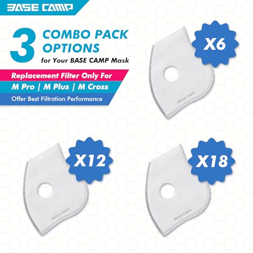 BASE CAMP Upgrade M Plus Dust Mask, Breathable Reusable Dust Face Mask with 6 Activated Carbon Filters for Woodworking Mowing