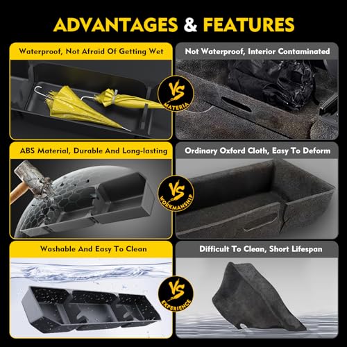 image for MIKKUPPA Under Seat Storage Box - Compatible with 2015-2024 Ford F150 