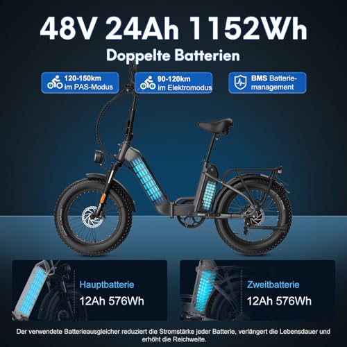 Fafrees FF20 Polar Fatbike E Bike Klapprad 20 Zoll mit 48V 10,4Ah*2 Akkus, E-Bike Damen Herren,...