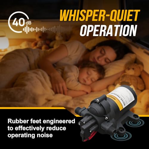 Gidrox 4.0GPM 45PSI Quiet Pump