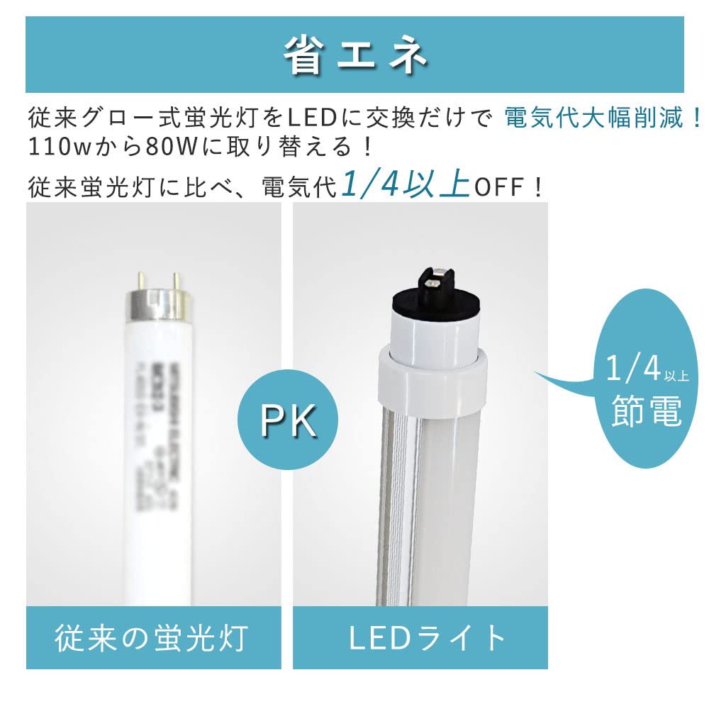 Amazon | LED蛍光灯 110W形 直管 グロー式工事不要 FL110 FL110W led直