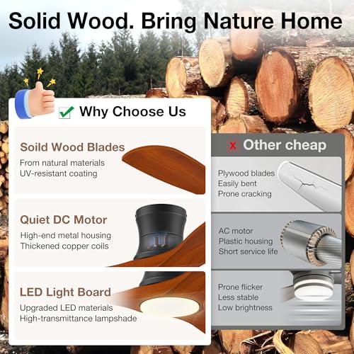 Image of 52 inch Low Profile Smart Ceiling Fans with Light Remote,Flush Mount,Wood,Quiet