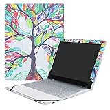 Google Pixelbook Case,Mama Mouth PU Leather Folio Carring Cover for 12.3