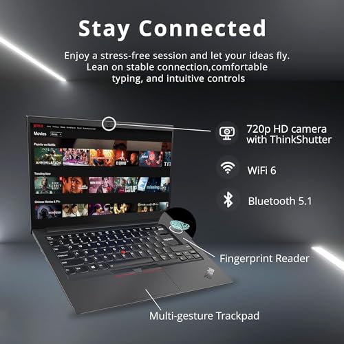 Lenovo ThinkPad P1 Gen 6