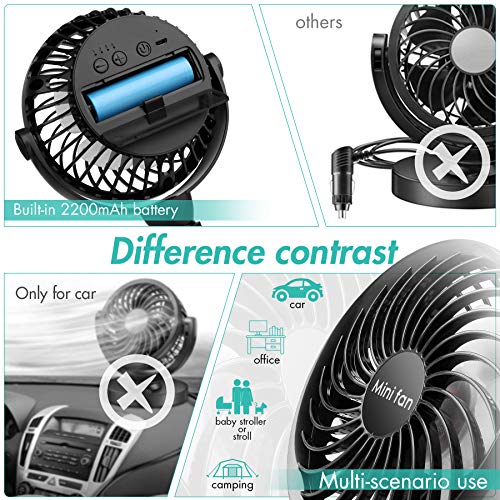 COMLIFE Baby Car Fan, 2200mAh Battery Powered Portable Car Air Circulator Fan, Powerful Quiet 4 Speed 360° Rotatable Backseat Car Fan for Sedan SUV RV, Must Have for Baby in Summer
