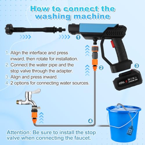 Akku-Hochdruckreiniger, 990 PSI,360L/H,48VF Tragbarer Hochdruckreiniger,Mobiler Hochdruckreiniger mit Ladegerät, 6-in-1-Düse und 16-Fuß-Schlauch, Tragbarer Pistole für Auto, Garten,Zäunen und Haushalt