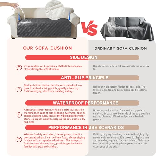 Image of Genina Waterproof Couch Cover, Washable Anti-Slip 86.6 inch Sofa Covers with 4 Cushions, Sectional Couch Covers for Pets Friendly, Sofa Slipcovers for Dogs Cats, (86inch /Dark Grey)