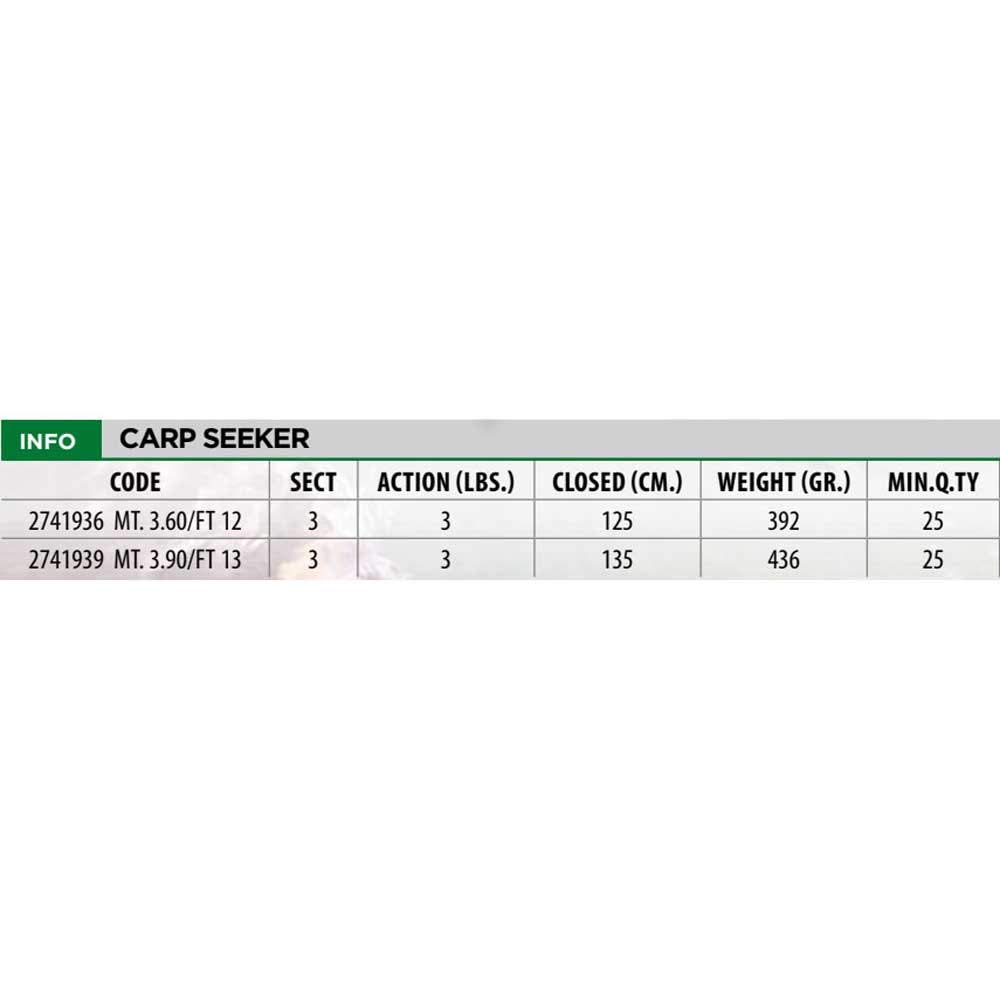 Lineaeffe Carp Seeker 3.60 m 3 lbs Cañas Carpfishing Pesca Telescópica