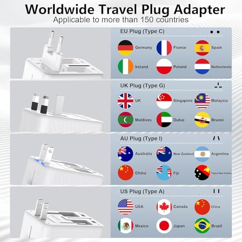 Image of rts 8A Universal Travel Socket Universal Travel Adapter All in One | 1920W Heavy Duty Power | Travel Essentials 200+ Countries - Europe /US /UK /AU /Asia etc. | International Worldwide Socket Accessories