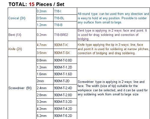 15-Piece T18 Soldering Tip Set - Compatible With FX-888, FX-8801, FX-600 Soldering Stations, Lead-Free