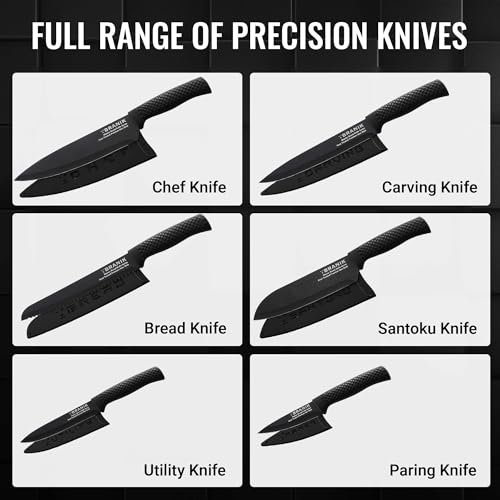 BRANIK Titanium Series 6-Piece Kitchen Knife Set – Non-Stick Stainless Steel Chef Knives with Ultra-Sharp Blades, Ergonomic Handles & Protective Sheaths – Professional Kitchen Knives – Black - Image 6