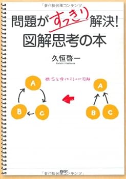 Tankobon Softcover ?????????! ?????? Book