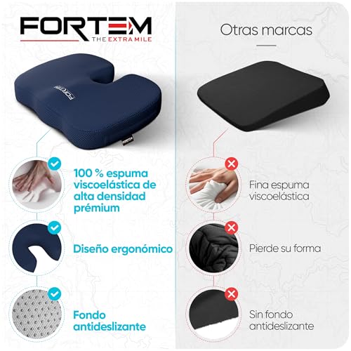 Miniatura 8 de Fortem Cojín De Silla Oficina, Almohada Para Asiento De Silla De Escritorio, Cojín Para Asiento De Coche, Cojín De Coxis Ortopédico, Almohada Viscoelástica Para Asiento De Escritorio Azul