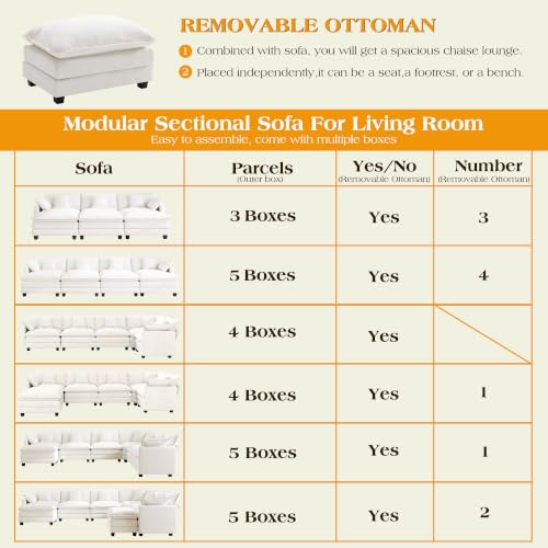 Image of Hanherry Modular Sectional Sofa,Cloud Couch for Living Room,Modern Deep Seat Sofa Chenille Fabric Comfy Couches with Throw Pillows & Movable Ottoman for Apartment