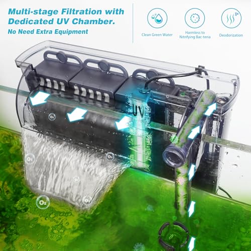 Image of Large Hang on Back Aquarium Filter w / U-V 13-Stage for 20-75 Gal Fish Tank | w / U-V Light Surface Skimmer 13-Stage Green Killing Deodorization Machine Fresh & Saltwater Crystal Clear Suspension Oxygen