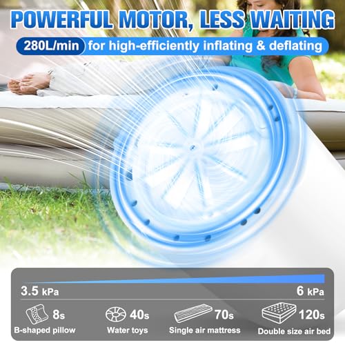 2000mAh USB-C Rechargeable Mini Air Pump for Pool Floats & Air Mattresses