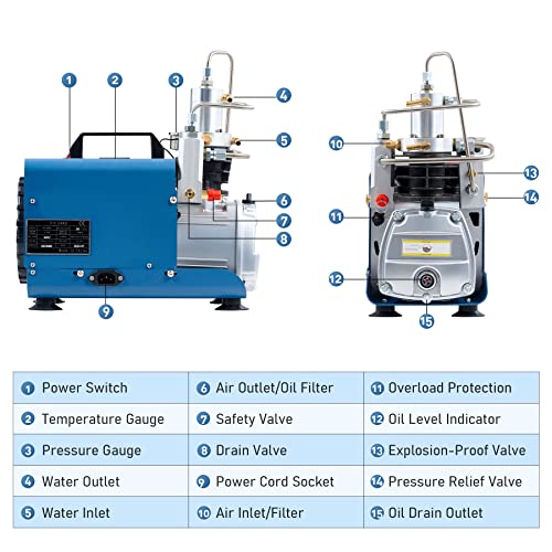 Creworks Compressore Pcp 300 Bar Pompa Pcp Aria Alta Pressione 30MPA Compressa Con Pistola D’Aria 4350PSI Compressore D’Aria Air Compressore Pump Pcp Sospensione (Senza Pressione Preimpostata) - 8