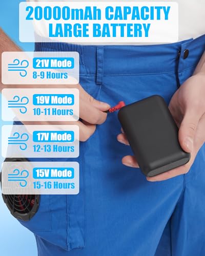 Cooling Pants with 2 Fans - Men and Women 21V Air Conditioner Fan Work Pants, with 20000mAh Battery3