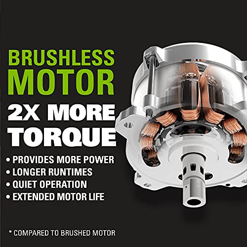 Greenworks 24V Brushless 7-1/4-inch Circular Saw, Battery and Charger Sold Separately thumbnail 4