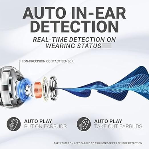Image of Pro 2 True Wireless in Ear Earbuds Bluetooth 5.3 with Mic and Charging Case Bluetooth Headset in Ear Earbuds for iOS & Android (White)