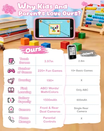Image of Kids Smart Toy Phone, Dual Camera with Stickers, 10.1 cm Touchscreen Learning Toy with 210+ Games, 190+ Drawing Activities, 8GB Kids Cell Phone, for Ages 3-12 (Pink)