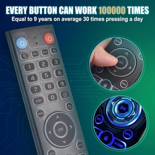 Image of Replacement Intelligent Voice Backlit Remote for vSeeBox V5 Pro /V3 Plus /Pro | Compatible with V6 Plus / V5 Pro / V3 Plus /V3 / V2 /V1 Max /Elite /Max /OctaStream Technology Android TV Box
