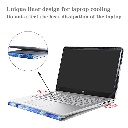 Laptops, Personal Computer Imagen adicional