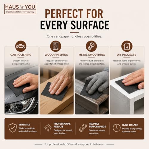 Image of APPLES 600,800,1000,1200,2000 Grit Silicon Carbide Sandpaper, Electro Coated Latex Waterproof Abrasive Paper for Wet & Dry Sanding, Auto, Wood & Metal Polishing (Pack Of 5)