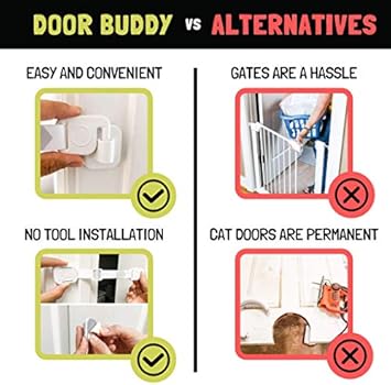 Amazon Com Door Buddy Adjustable Door Latch Grey 2 Pack Simpler Way To Dog Proof Litter Box No More Pet Gates Or Cat Doors Convenient Cat And Adult Entry Stop Dog Eating