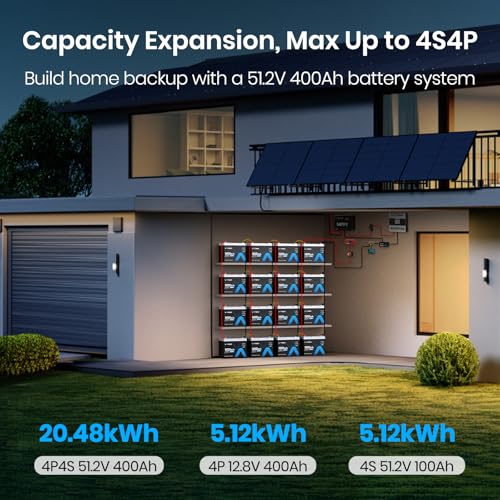 Image of 12V 100Ah Group 24 Lithium Deep Cycle Battery, 150A BMS Rechargeable LiFePO4 APP Monitoring Battery, Low /High Temperature Cutoff Protection, Perfect for RVs, Boats, Off-Grid, Home Energy Storage