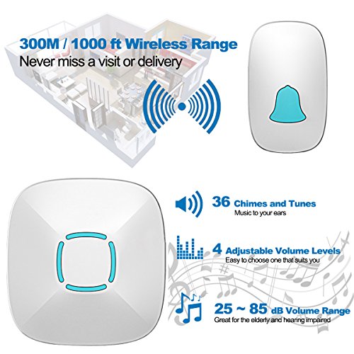 Doorbell, Lovin Product Waterproof Wireless Doorbell Chime Kit with 36 Chimes, Adjustable Volume; 1000feet Operating, with Sound LED Flash Door Bell for Home (1 Receiver x 1 Push Button) - Thumbnail 6