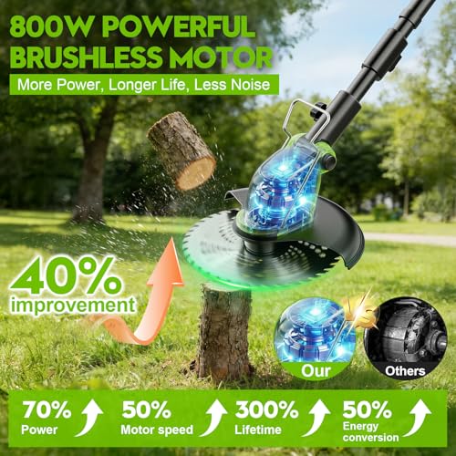 Battery Powered Grass Trimmer