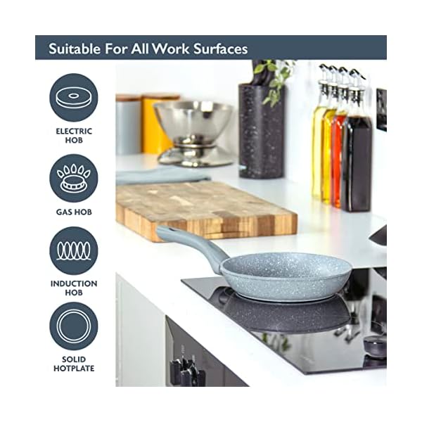 Blackmoor Frying Pans / 8", 9.5", 11" Sizes/Stylish Black Or Gray