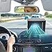 Acondicionador De Aire Portátil Para Coche Imagen de Acondicionador De Aire Portátil Para Coche