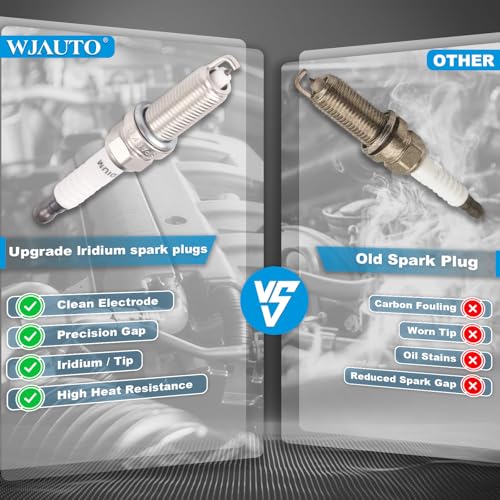 WJAUTO Iridium Spark Plugs