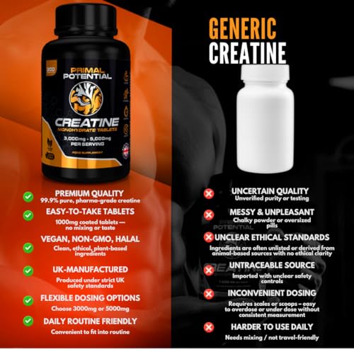 Primal Potential Creatine Tablets 3,000–5,000mg | 300 Tablets x 1000mg | Vegan, Halal, Non-GMO Tablets | Made in The UK | Muscle, Strength & Performance - Image 4