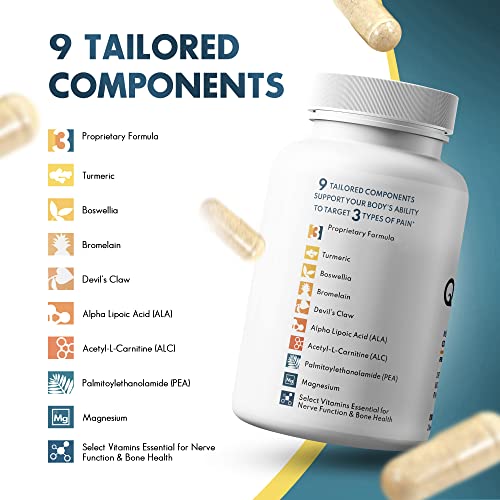 Qentura Complete 2-Pack. Nutrition Support for Chronic Pain Sufferers. Pain MD Developed. with Pea, Turmeric, Boswellia, Bromelain, Acetyl-L-Carnitine. 360 Caps. 60 Day Supply - Image 6