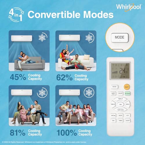 Image of Whirlpool 1.5 Ton 3 Star, New star rated, Magicool Inverter Split AC (MAGICOOL 15T 3S INV CNV S6K2PP0, Copper, Convertible 4-in-1 Cooling Mode, HD Filter White)