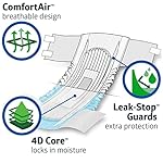 FitRight-Ultra-Adult-Diapers-Disposable-Incontinence-Briefs-with-Tabs-Heavy-Absorbency-Medium-32-42-4-packs-of-20-80-total