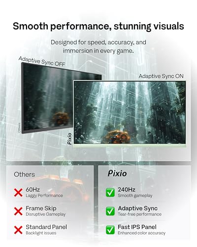 Image of Pixio PX249 Wave Mint Green 24 inch 240Hz Refresh Rate FHD 1080p Resolution Fast IPS Panel 1ms GTG Response Time Built-in Speakers Gaming Monitor with Adaptive Sync
