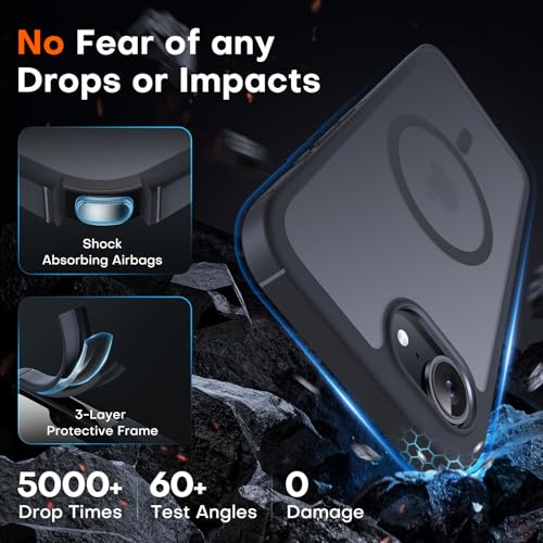 Image of TOCOL for iPhone 17e Case, Compatible with Magsafe, Military Drop Protection, Slim Translucent Matte Shockproof for iPhone 17 e Case 6.1 inch (Black)