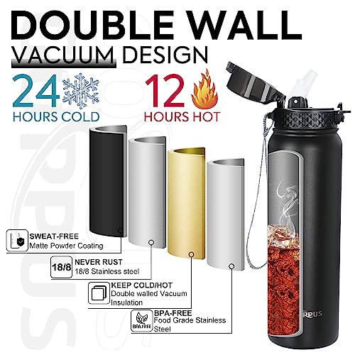 Goppus 32 Oz Sports Water Bottle 1 Liter Double Wall Insulated Stainless Steel Water Bottles With Straw Lid Reusable Leak Proof Metal Water Bottles With Strap Handle(1 Lid) #TOP4
