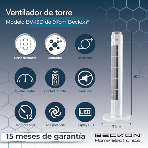 La Mejor Selección de Beckon los mejores 10. 9 Imagen adicional