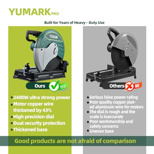 Yumark 2400W 14