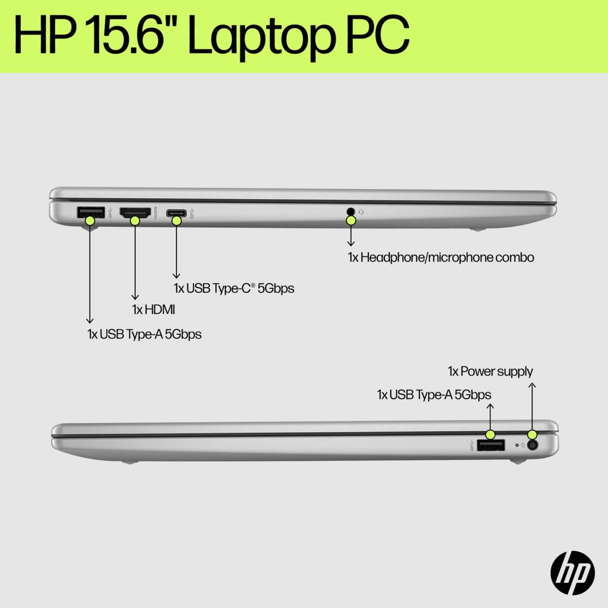 Amazon.co.jp: HP ノートパソコン 15、15.6インチ FHDディスプレイ